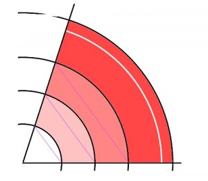 CircleSkirtCutSheet